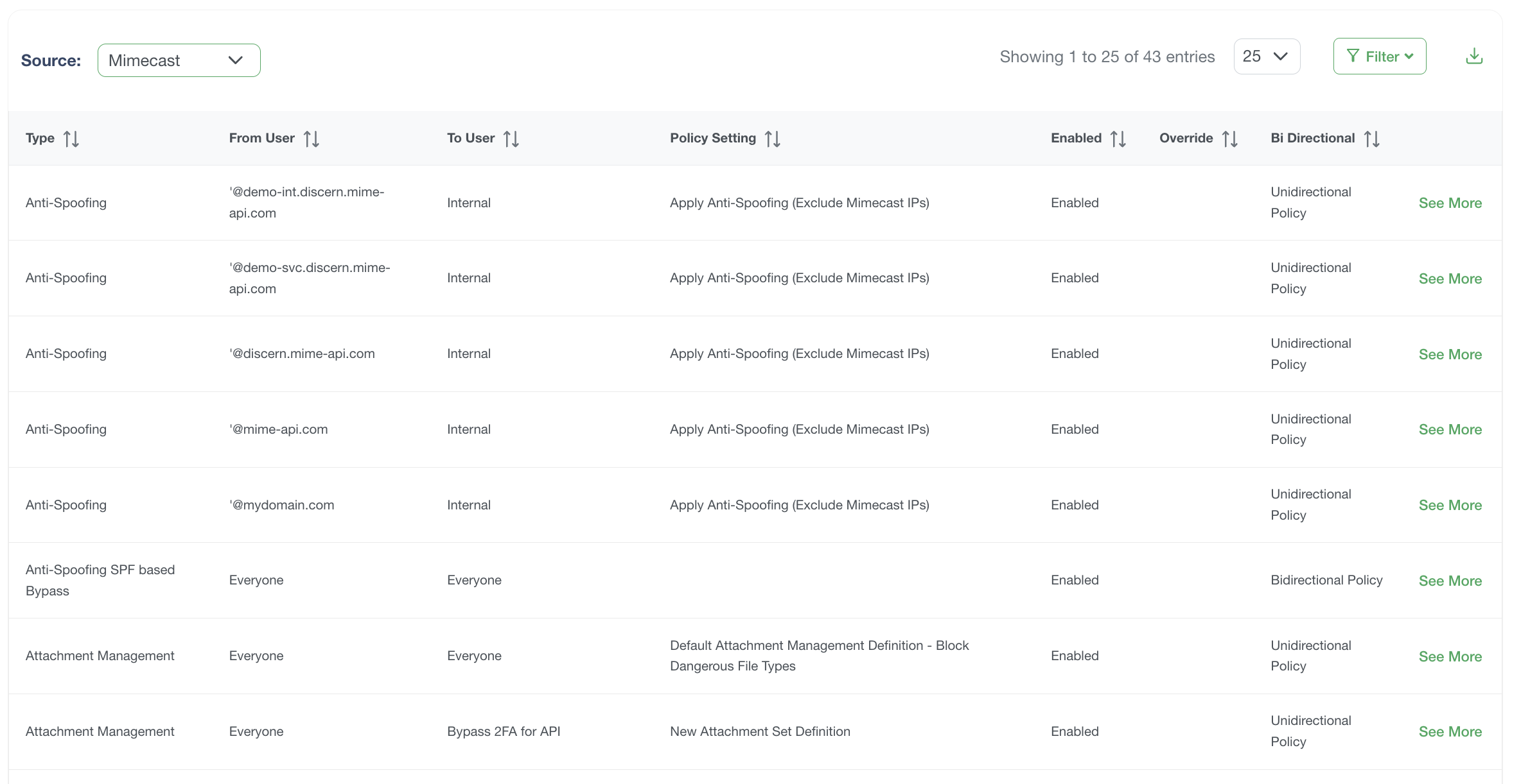 Mimecast Integration Screenshot 2