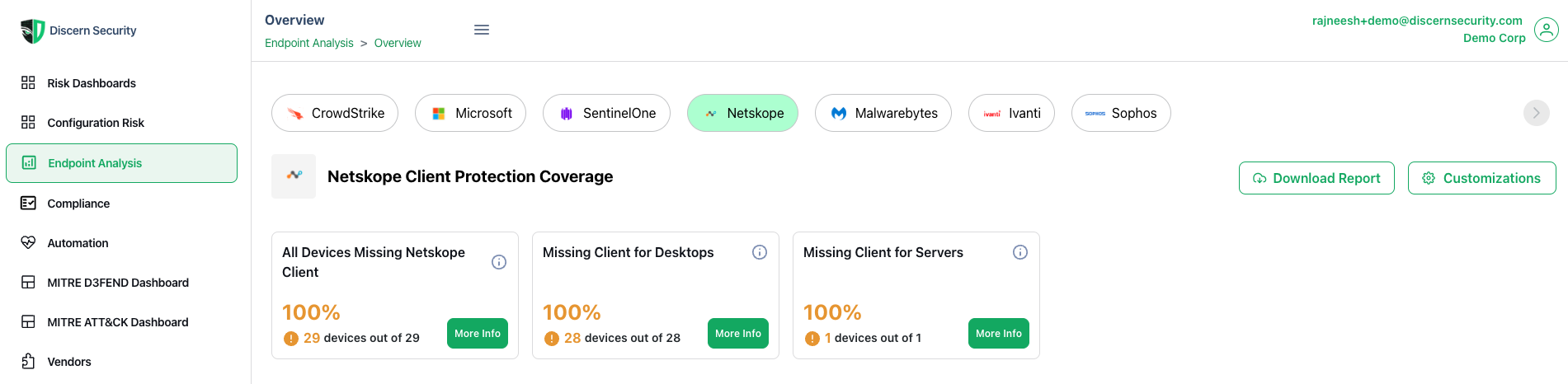 Netskope Security Controls and Policies